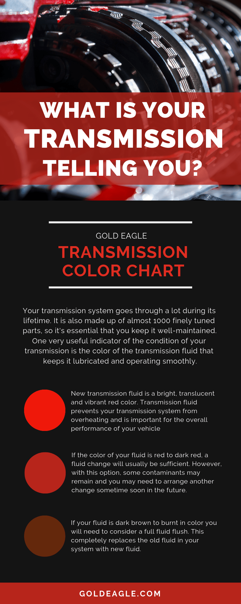 transmission fluid color chart min